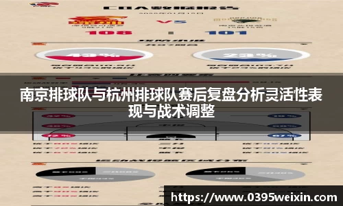 南京排球队与杭州排球队赛后复盘分析灵活性表现与战术调整