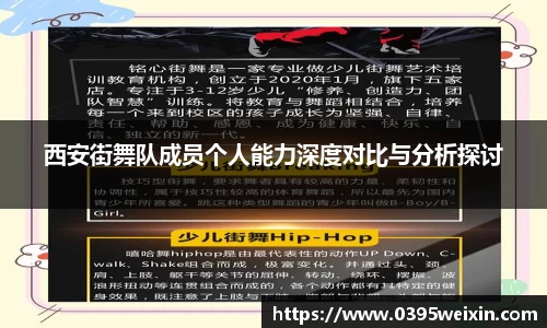 西安街舞队成员个人能力深度对比与分析探讨