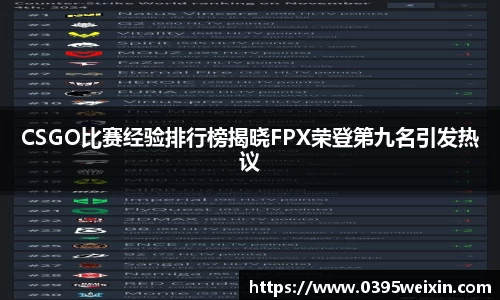 CSGO比赛经验排行榜揭晓FPX荣登第九名引发热议