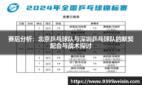 赛后分析：北京乒乓球队与深圳乒乓球队的默契配合与战术探讨