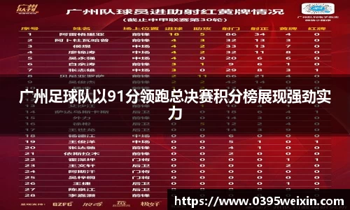广州足球队以91分领跑总决赛积分榜展现强劲实力