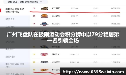 广州飞盘队在极限运动会积分榜中以79分稳居第一名引领全场