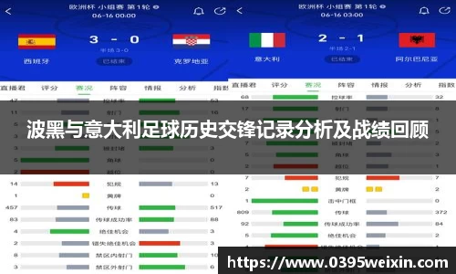 波黑与意大利足球历史交锋记录分析及战绩回顾