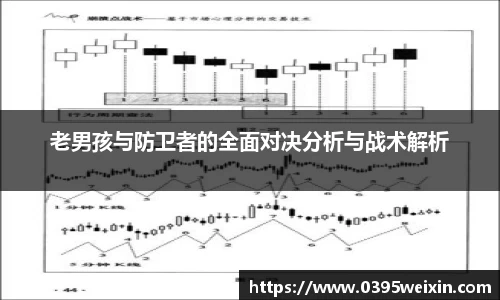 老男孩与防卫者的全面对决分析与战术解析