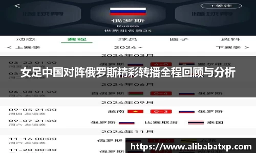 女足中国对阵俄罗斯精彩转播全程回顾与分析