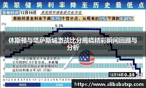 休斯顿与堪萨斯城激战比分揭晓精彩瞬间回顾与分析